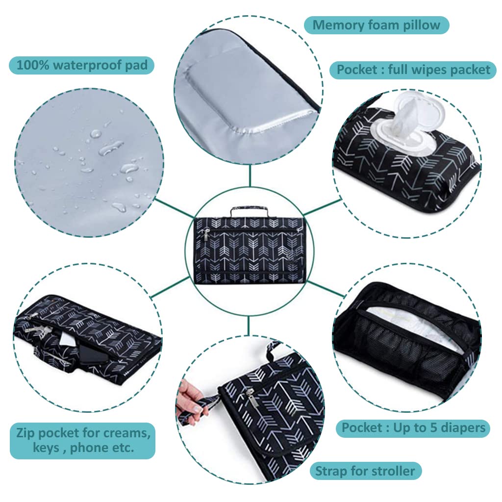 Travel Baby Care Mat